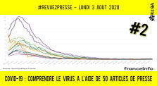 📰 REVUE DE PRESSE #16 🎙 L'info du Front Médiatique 📆 03-08-2020 ⏱ 20h30 🗣 AKINA by AKINA
