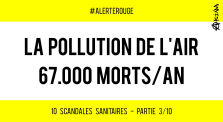 📕 Enquête SCANDALES SANITAIRES 💊 #2 La Pollution de l'Air : 67.000 morts/an [Partie 2/10] by AKINA