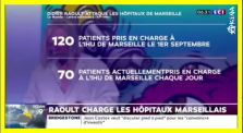 Pr. Raoult reproche à ses confrères des hôpitaux de Marseille de lancer des messages alarmistes by AKINA