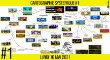 🌍 CARTOGRAPHIE SYSTÉMIQUE #1 ♟ Qui gouverne réellement le monde ? 📆 10-05-2021 by AKINA